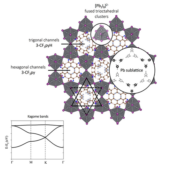 Latest Publication | Chem. Mater